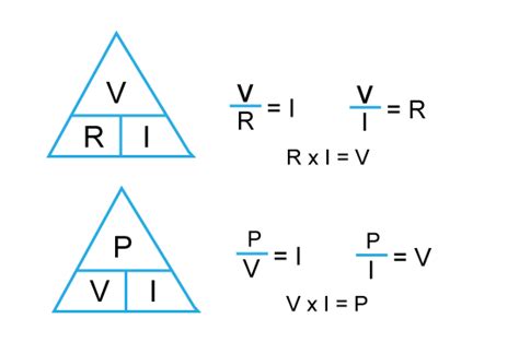 els ampere formule